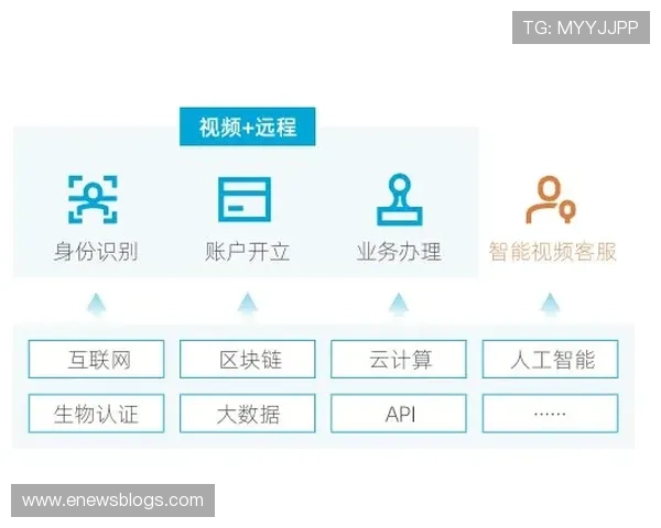 乐投平台怎么样:了解平台的运营模式与客户服务质量